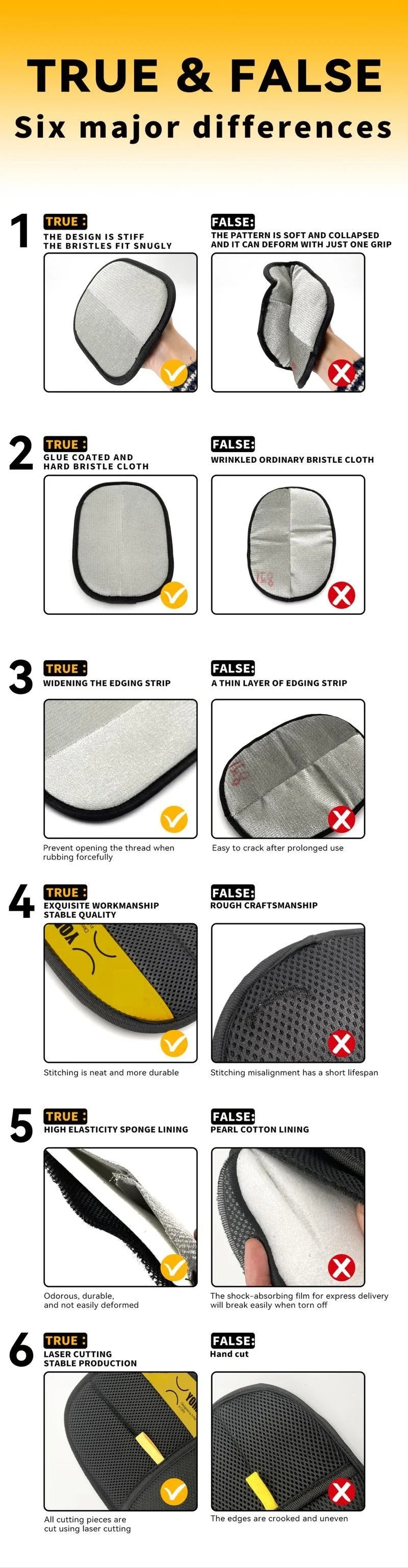 Pawfect Groom – 2-in-1 Hair Remover Glove